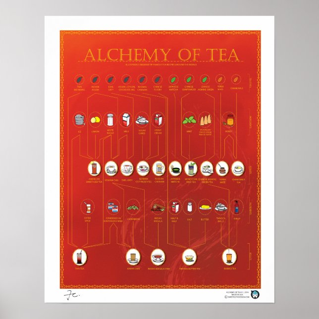 ALQUEMIA DE CHÁ, VERMELHO, Poster de 16"X20" (Frente)
