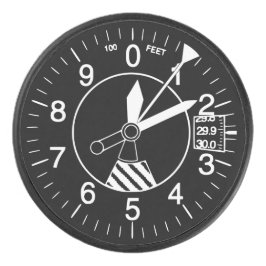 Altímetro de aeronaves