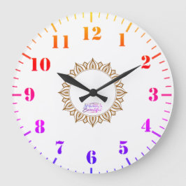 América, o Relógio de Parede Bonito