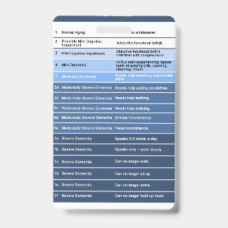 Amigo de Crachá de Escala Rápida para Enfermeiros