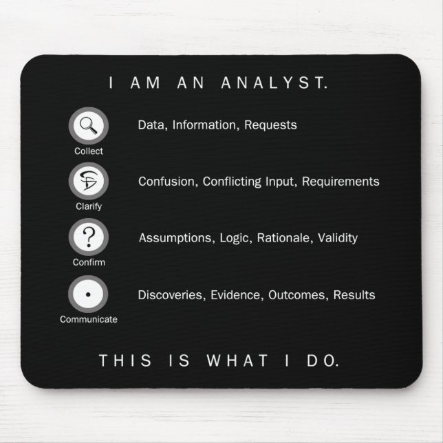 Analista Mousepad (Frente)