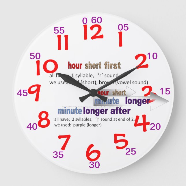 ANÁLOGO DE RELÓGIO DE ENSINO 150802 (Frente)