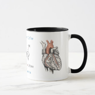 Anatomia da caneca de café