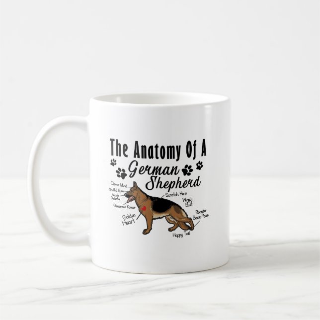 Anatomia da caneca do german shepherd (Esquerda)
