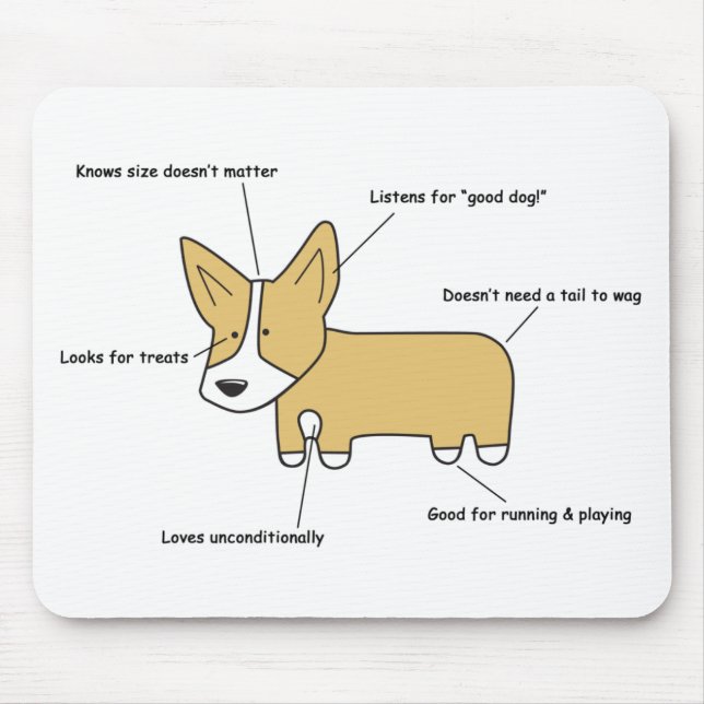 Anatomia de um Corgi Mousepad (Frente)