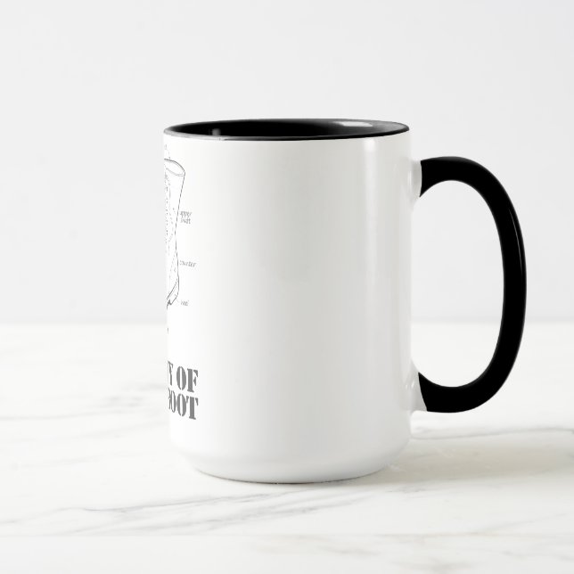Anatomia de uma caneca de café da bota do salto (Direita)