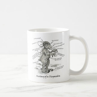 Anatomia de uma caneca do Chupacabra