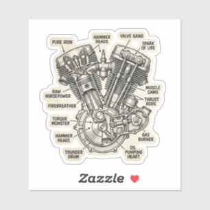 Anatomia do adesivo de motoqueiro de motor V-Twin