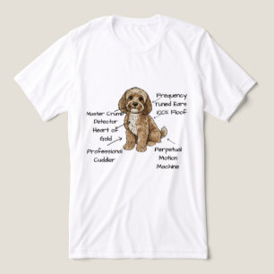 Anatomia Fofa de um Presente para Amantes de Cães