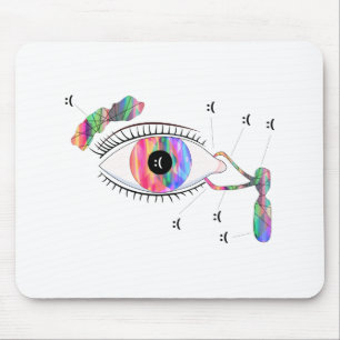 Anatomia Trippy Mousepad do olho da arte do pulso