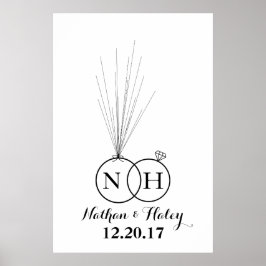 Anéis Sinais Iniciais de Impressão Digital do Balã