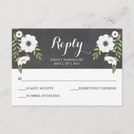 Anêmonas pintadas de quadro - Placa RSVP