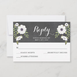 Anêmonas pintadas de quadro - Placa RSVP