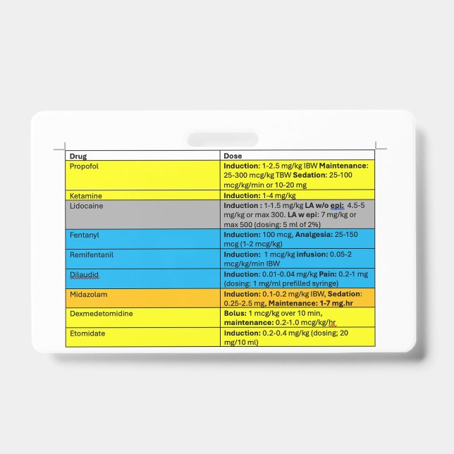 Anestesia IV Medo Crachá Amigo (Frente)