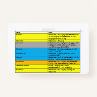 Anestesia IV Medo Crachá Amigo