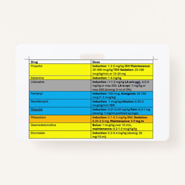 Anestesia IV Medo Crachá Amigo (Frente)