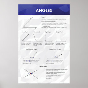 Ângulos - poster da matemática