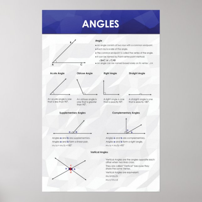 Ângulos - Poster de matemática (Frente)