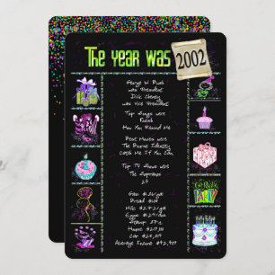 Aniversário 2002 Convite