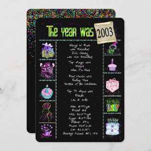 Aniversário 2003 Convite