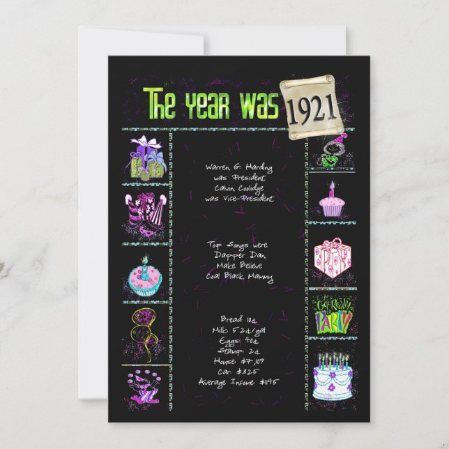 Aniversário Ano 1921 Convite (Frente)