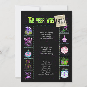 Aniversário Ano 1921 Convite
