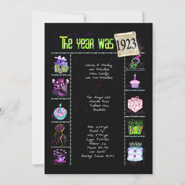 Aniversário Ano 1923 Convite (Frente)
