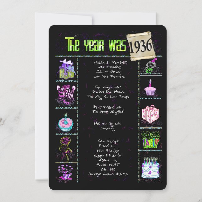 Aniversário Ano 1936 Convite (Frente)