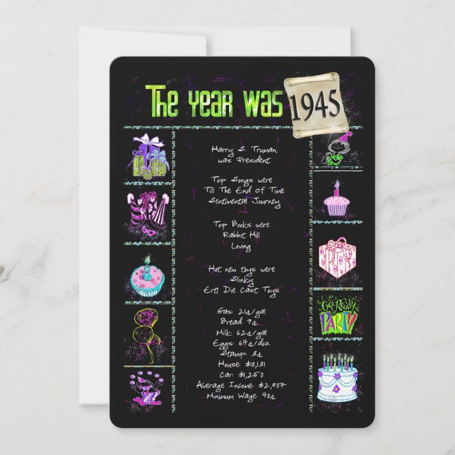 Aniversário Ano 1945 Convite (Frente)
