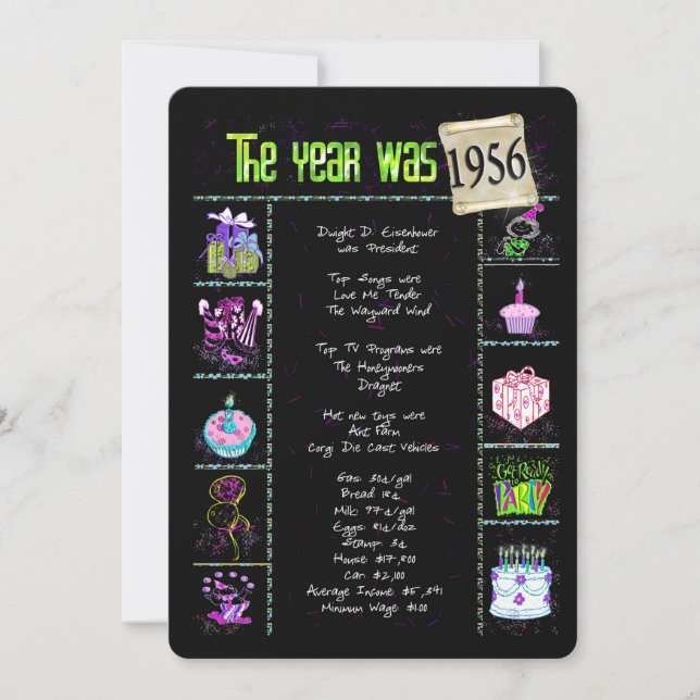 Aniversário Ano 1956 Convite (Frente)