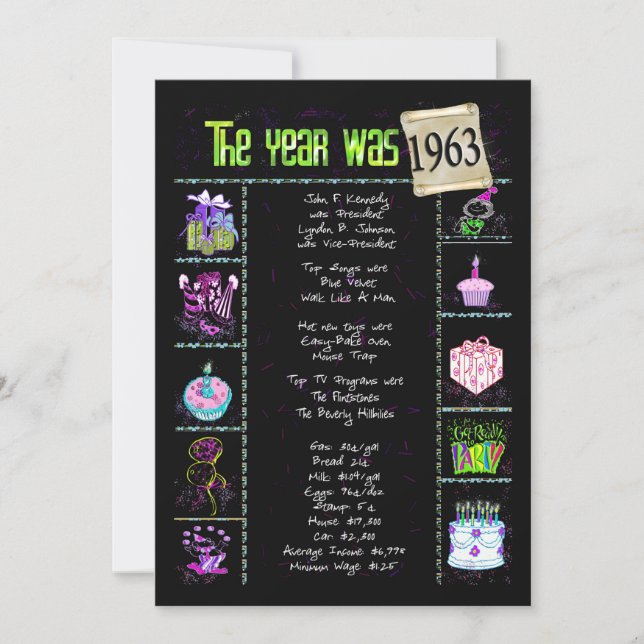 Aniversário Ano 1963 Convite (Frente)