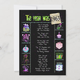 Aniversário Ano 1963 Convite