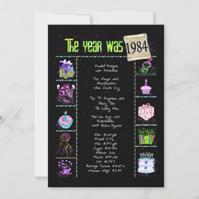 Aniversário Ano 1984 Convite (Frente)