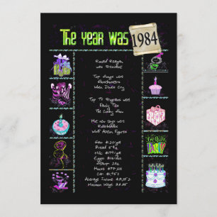 Aniversário Ano 1984 Convite