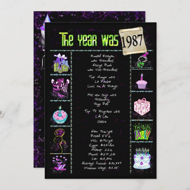 Aniversário Ano 1987 Convite (Frente/Verso)