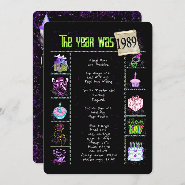 Aniversário Ano 1989 Convite (Frente/Verso)
