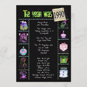 Aniversário Ano 1990 Convite