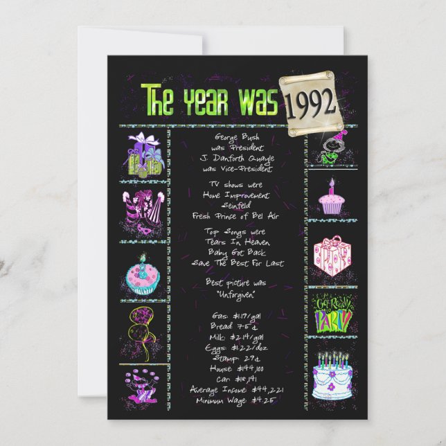 Aniversário Ano 1992 Convite (Frente)