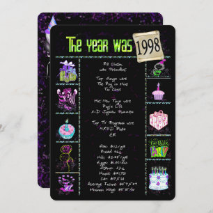 Aniversário de 1998 Convite