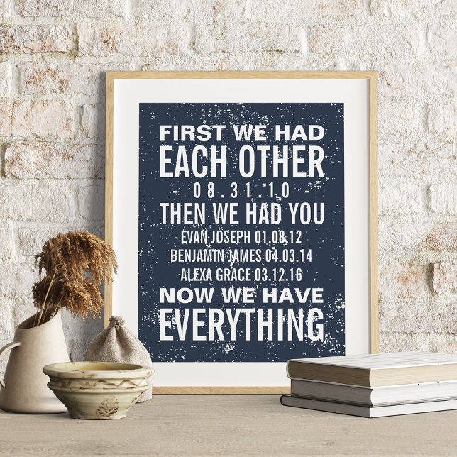 Aniversário e Impressão personalizada de 3 anivers (Criador carregado)