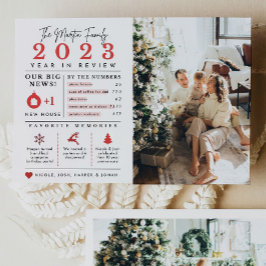 Ano Feriado em Revisão Cartão de Natal Infográfico