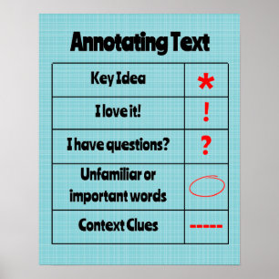 Anotação de Poster de Texto para Fechar Leitura