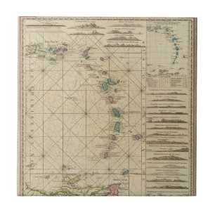 Antilhas, ilhas de Charibbee