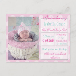 Anúncio Apresentação do novo cartão postal de lançamento d