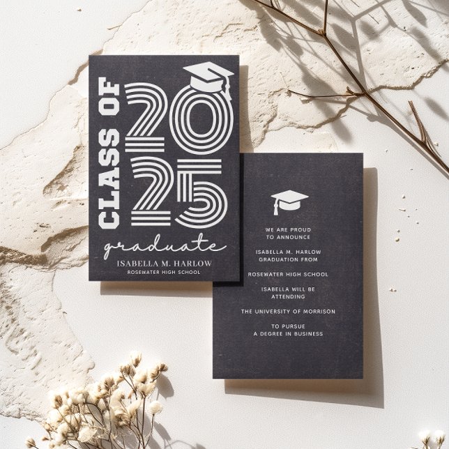 Anúncio Classe Retroativa de Graduação do Segundo grau 202 (Criador carregado)