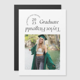 Anúncio de Formando Mínimo de Tendência Moderna Ma