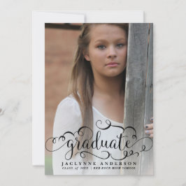 Anúncio de Graduação da Foto Moderna