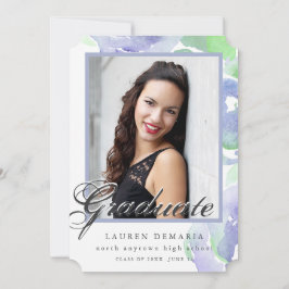 Anúncio de Graduação de Cores d'Água Brutas