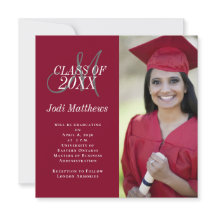 Anúncio de Graduação Festa de Fotografia do Monogr