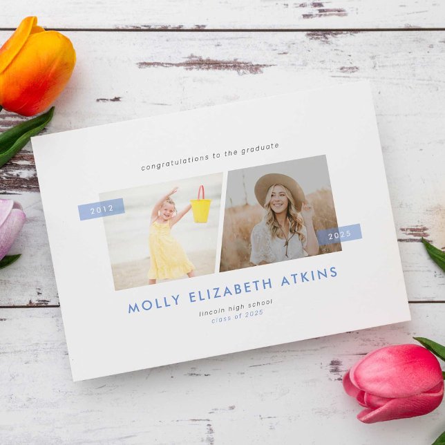 Anúncio Dusty Blue, então e agora duas graduações de fotos (Criador carregado)